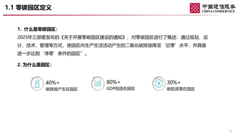 中国通信服务PPT:打造零碳竞争力,助力园区绿色招商与产业升级_第3页