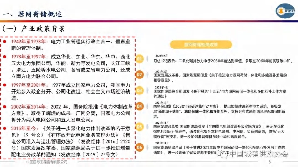 中咨朱宁PPT:源网荷储一体化的规划创新要点_第3页