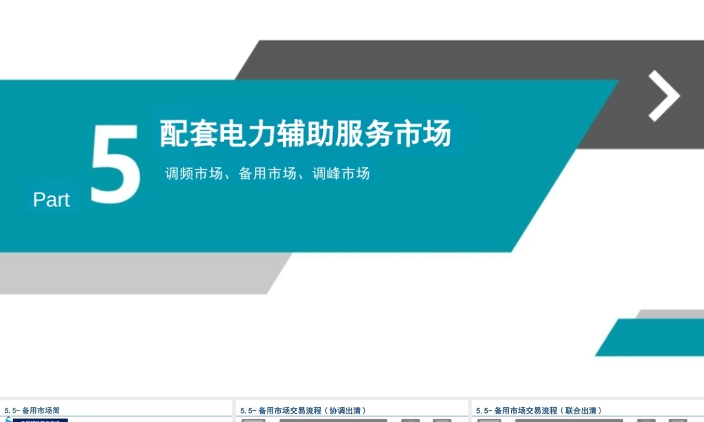 电力调频调峰市场、容量补偿、费用结算机制及流程详解