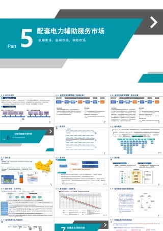 电力调频调峰市场、容量补偿、费用结算机制及流程详解