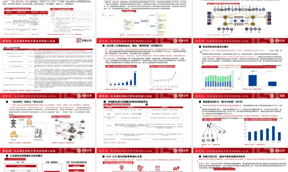 国盛证券:算电协同——重构源网荷储