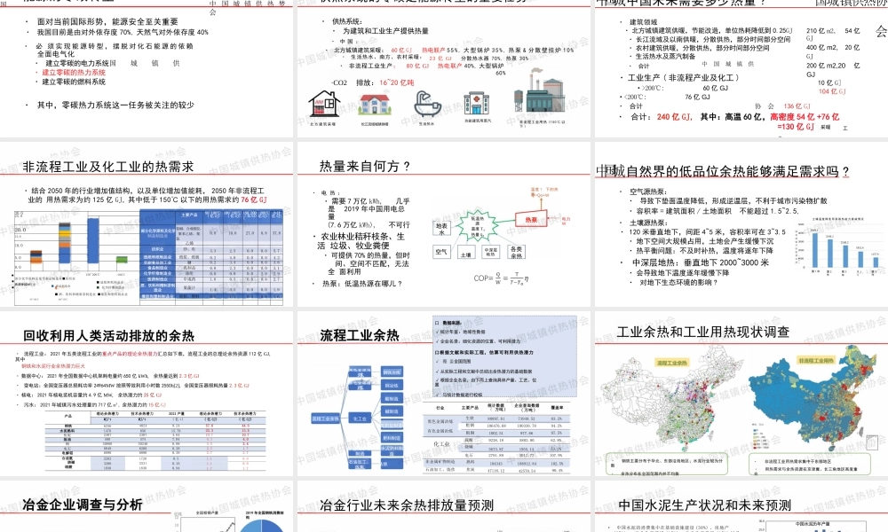 清华大学江亿院士PPT：构建我国新型供热系统 实现能源强国的技术路径
