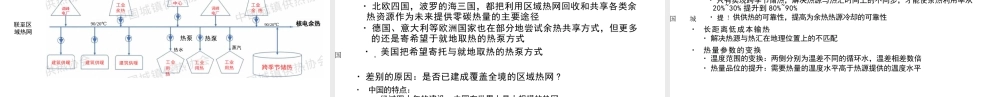 清华大学江亿院士PPT：构建我国新型供热系统 实现能源强国的技术路径