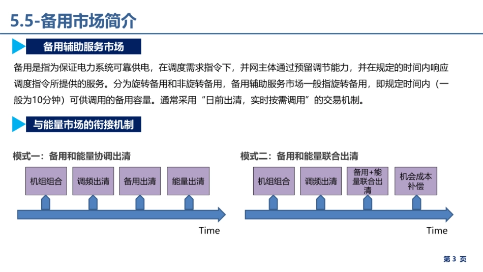 电力调频调峰市场、容量补偿、费用结算机制及流程详解_第2页