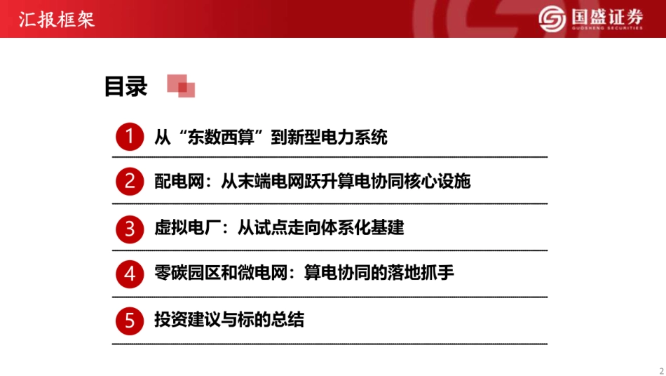 国盛证券:算电协同——重构源网荷储_第2页