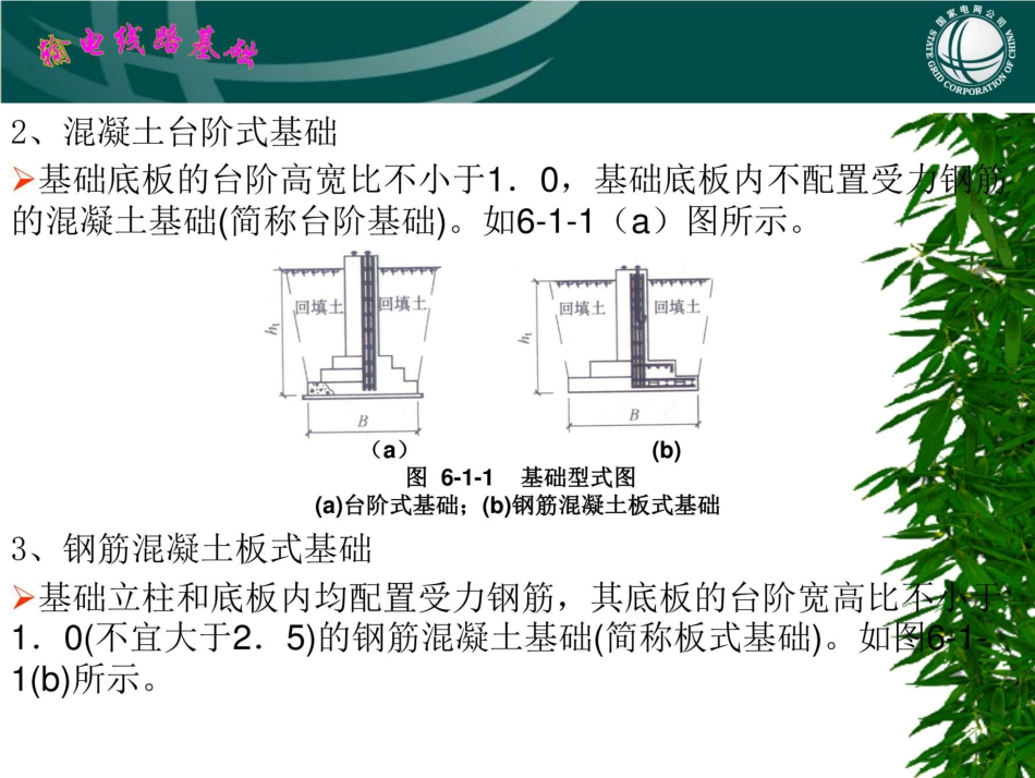 (83页)输电线路基础 课件 第六章 杆塔基础_第3页