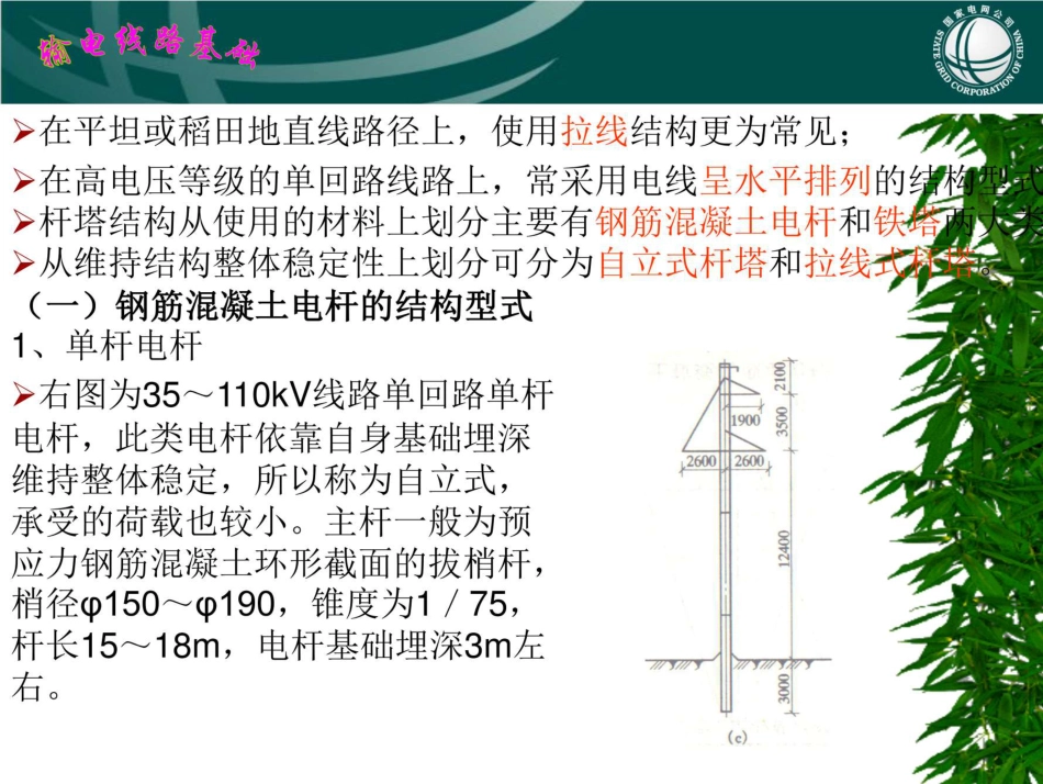 (135页)输电线路基础 课件 第四章 杆塔受力分析_第3页