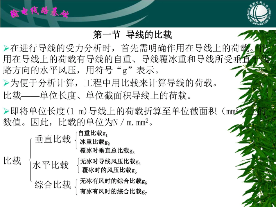 (191页)输电线路基础 课件 第二章 导线应力弧垂分析_第3页