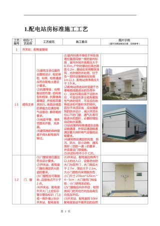 10kA配电站房标准建设规范及施工工艺