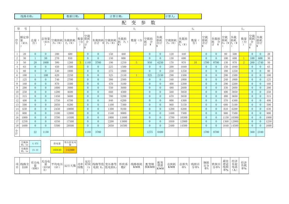 10kV供电线路相关常用计算公式_第1页