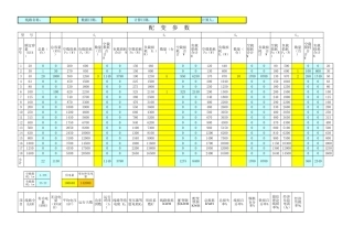 10kV供电线路相关常用计算公式