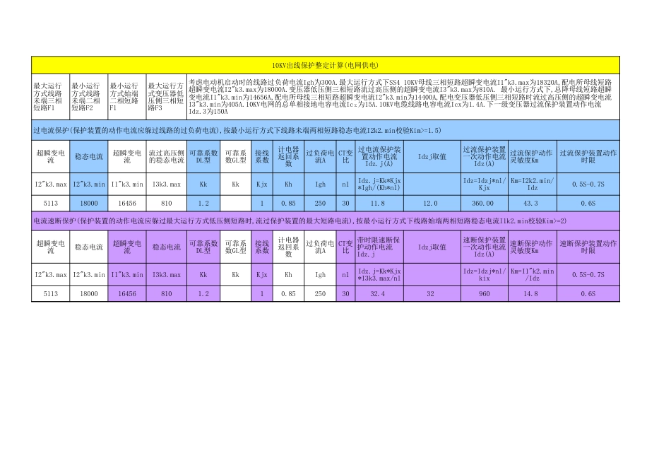 10KV系统短路电流整定计算表格_第3页