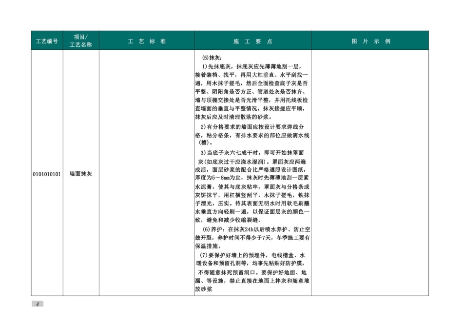 294页 输变电工程工艺标准库(变电+送电线路)_第3页