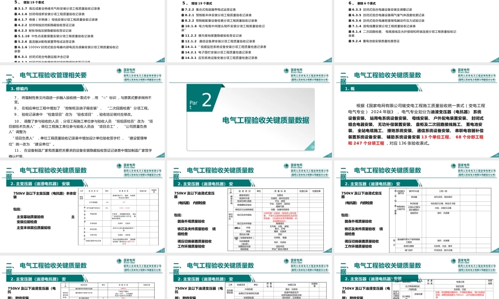 2025电气工程验收关键质量数据标准和检验方法