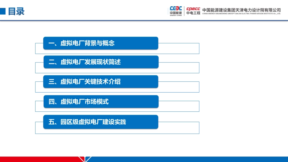2025工业园区级虚拟电厂建设实践_第2页