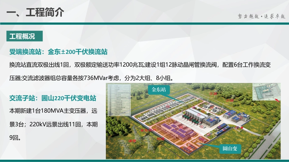 2025直流工程“抓设计、抓现场”经验分享(98页)_第3页