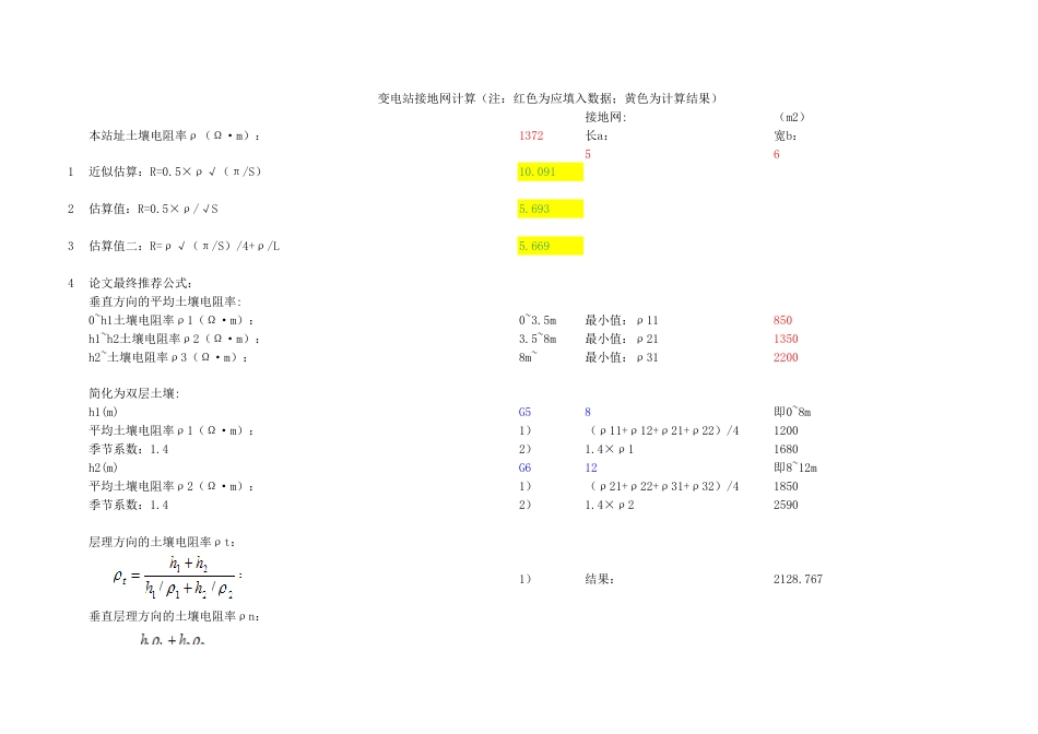 2026最新变电站接地计算书(实用)_第1页