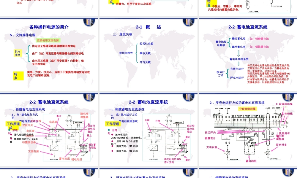 变电站操作电源