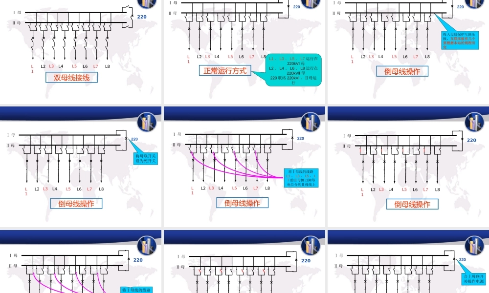 变电站大型复杂的倒闸操作
