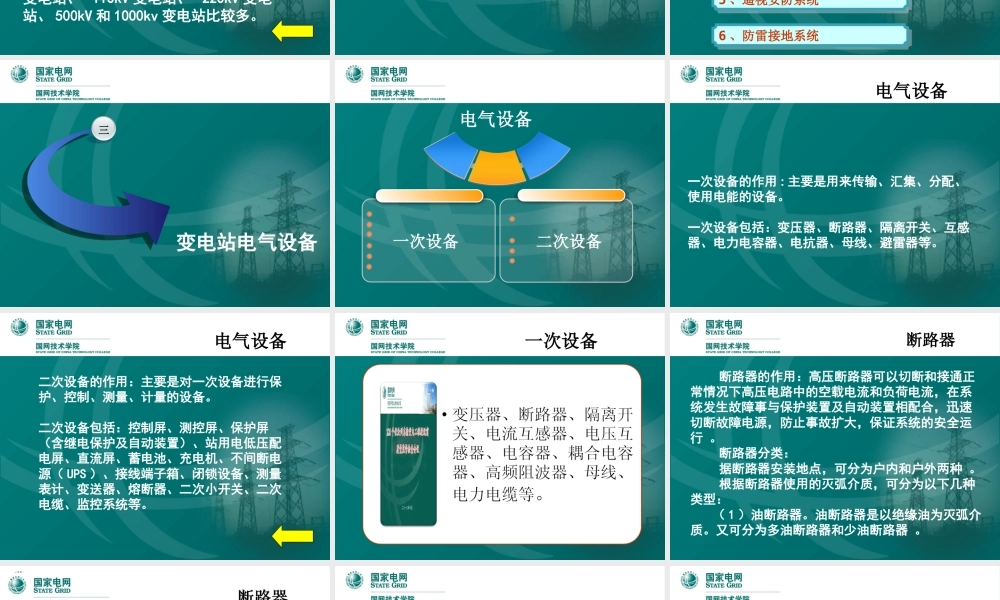 变电站的构成(一次设备、二次设备)