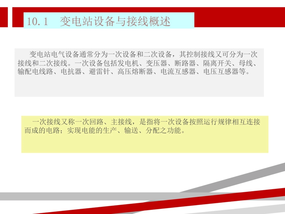 变电站二次接线培训课件(112页)_第2页