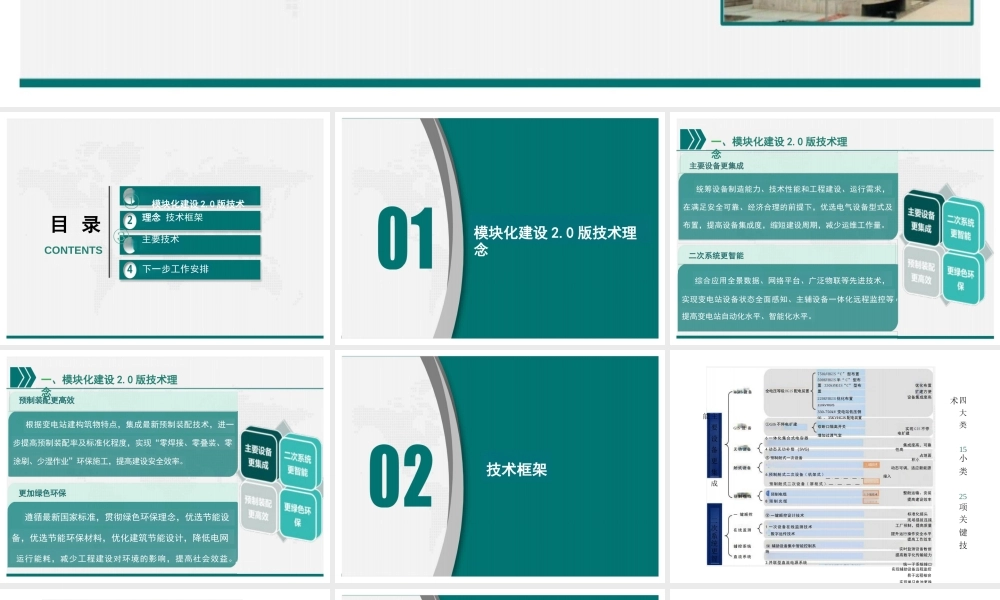 变电站模块化建设2.0版技术
