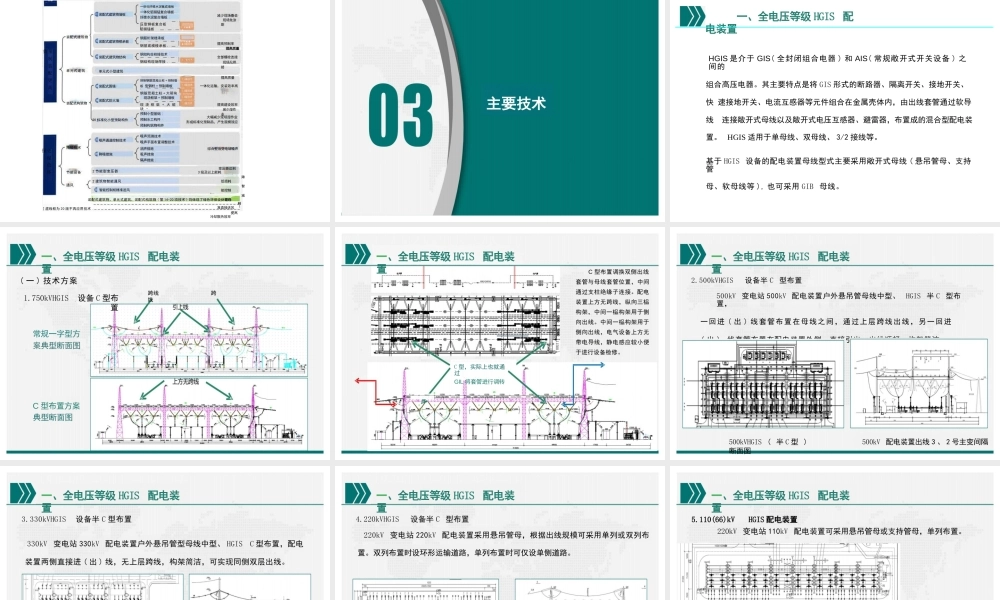 变电站模块化建设2.0版技术