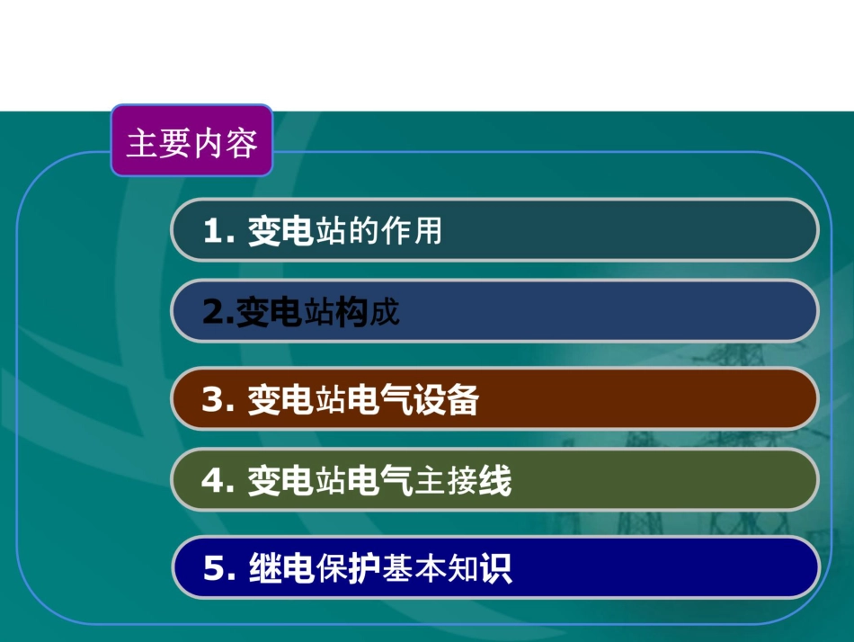 变电站知识大全(153页完整版)_第1页