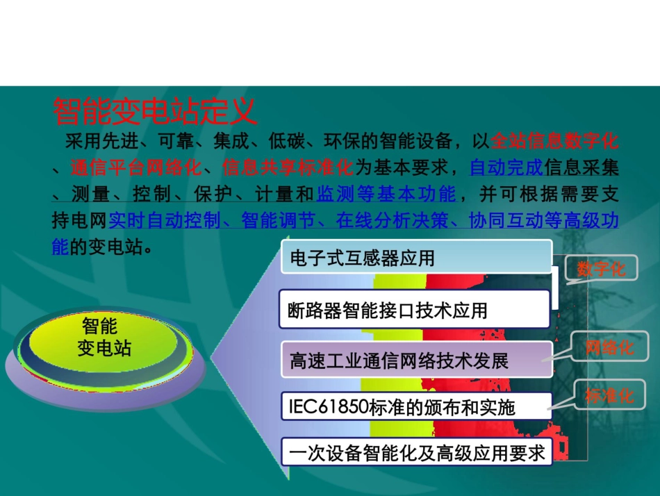 变电站知识大全(153页完整版)_第3页
