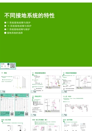 不同接地系统的特性(培训讲义)
