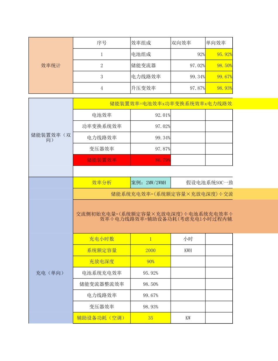 储能系统效率测算表V1.0_第1页