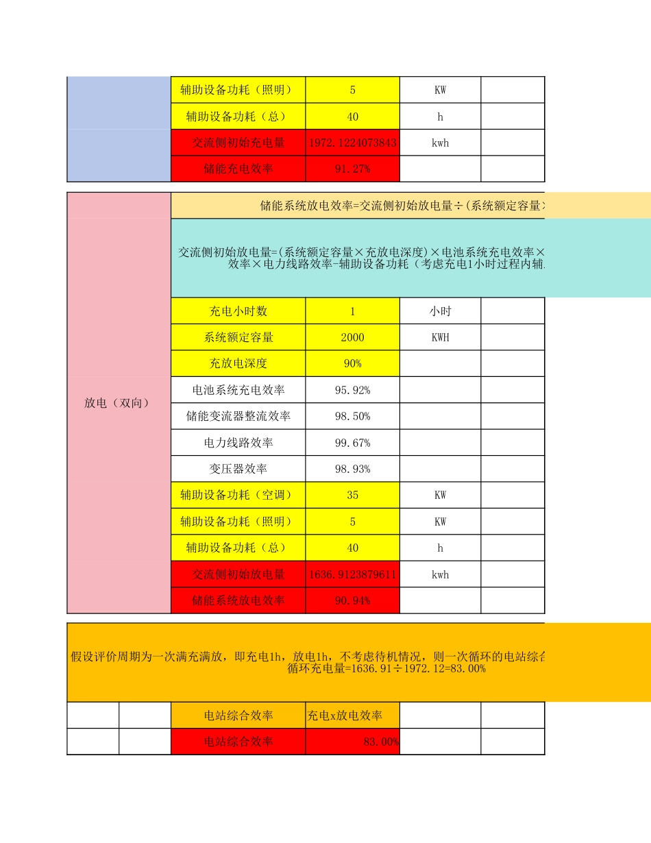 储能系统效率测算表V1.0_第2页