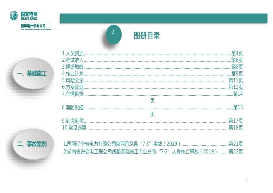 典型作业现场反违章学习手册(电网建设-线路-基础施工)_第3页