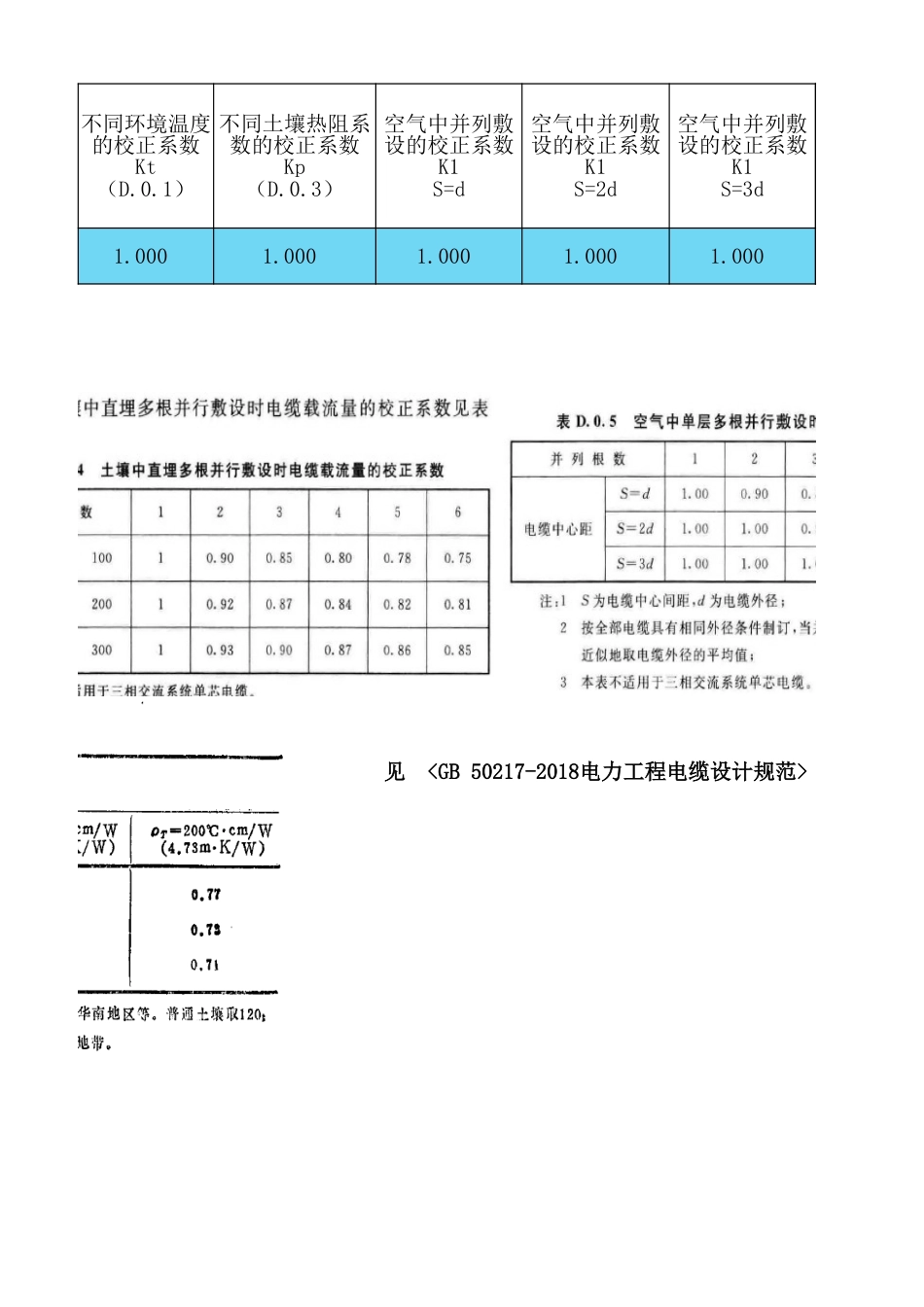 电缆计算选型校验Excel表(实用工具)_第2页