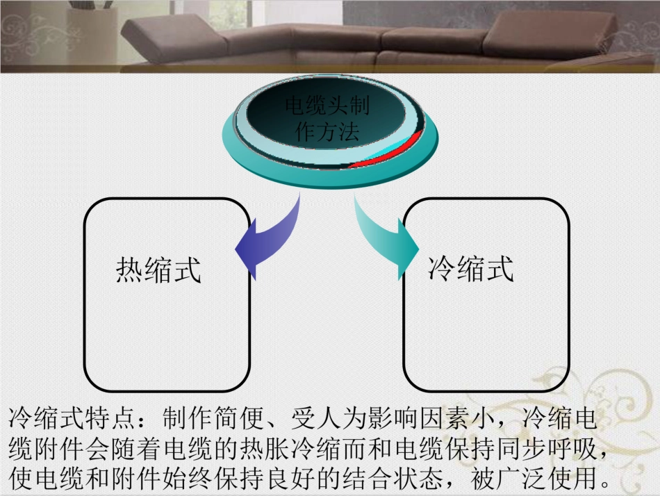 电缆桥架制作安装_第3页