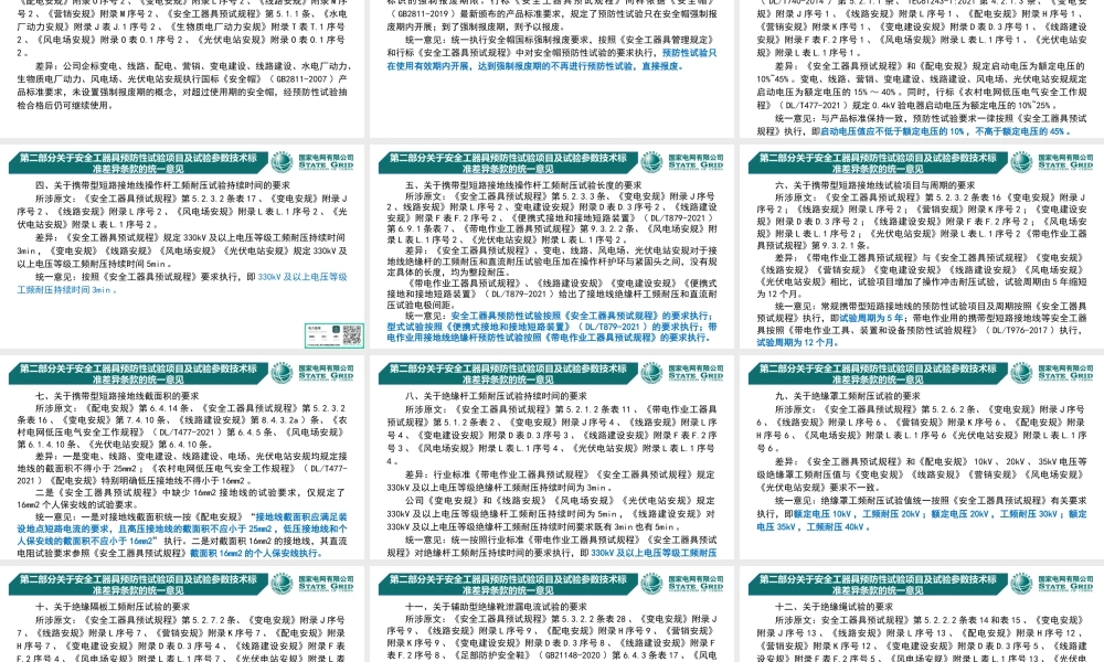 电力安全工器具预防性试验有关制度标准差异协调统一条款宣贯 (1)