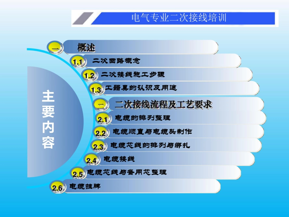 电气二次接线施工工艺培训(手把手教学)_第2页