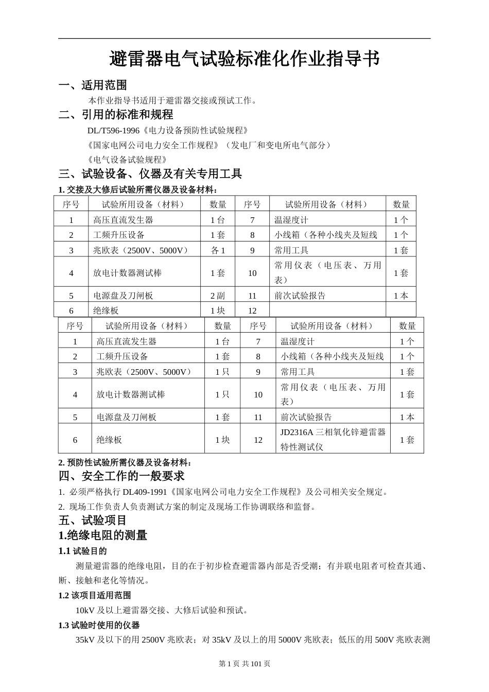 电气试验标准化作业指导书_第3页
