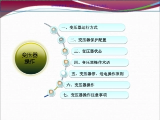 电网操作方法和步骤变压器