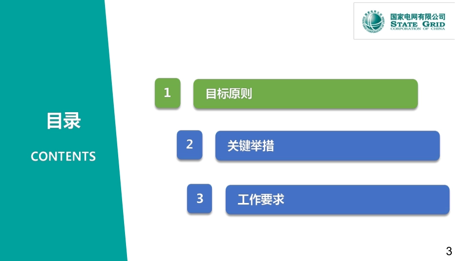 电网建设主动式安全管理方法及要求_第3页