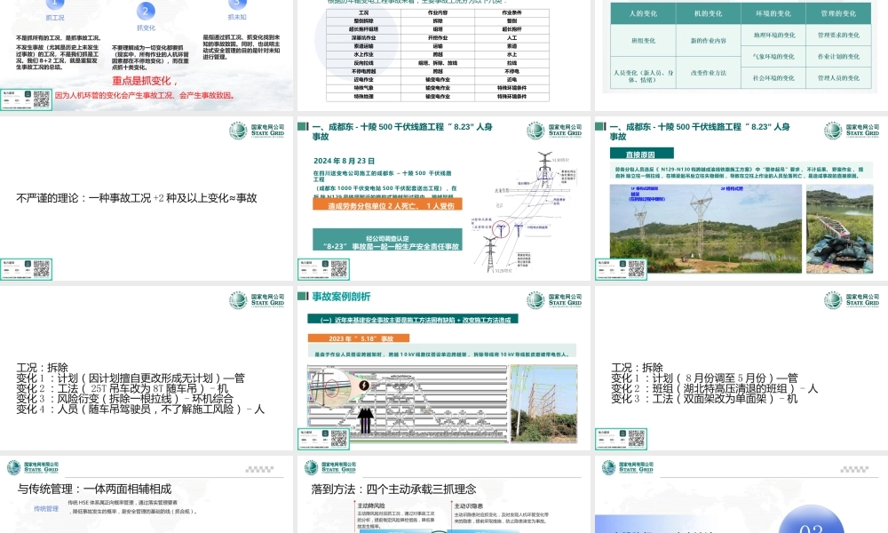 电网建设主动式安全管理理论及三全检查工作要求