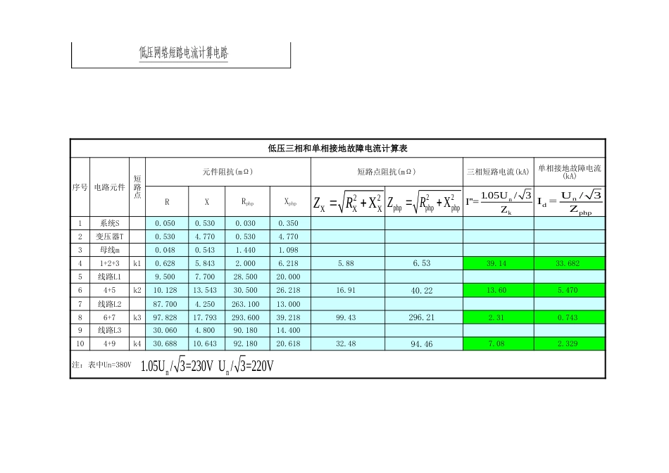 短路电流自动计算工具(实用版)_第2页