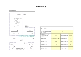 短路电流自动计算工具(实用版)