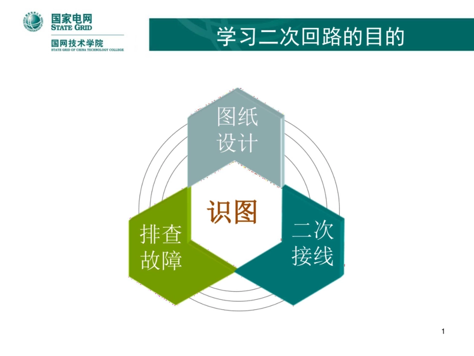 二次回路之交流回路培训174页_第2页