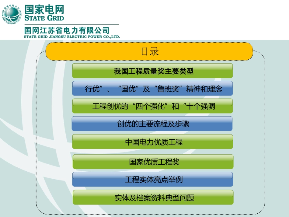 工程创优申报及复查要点解读 (177页)_第2页