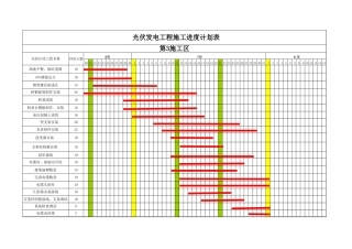 光伏系统施工总进度计划表