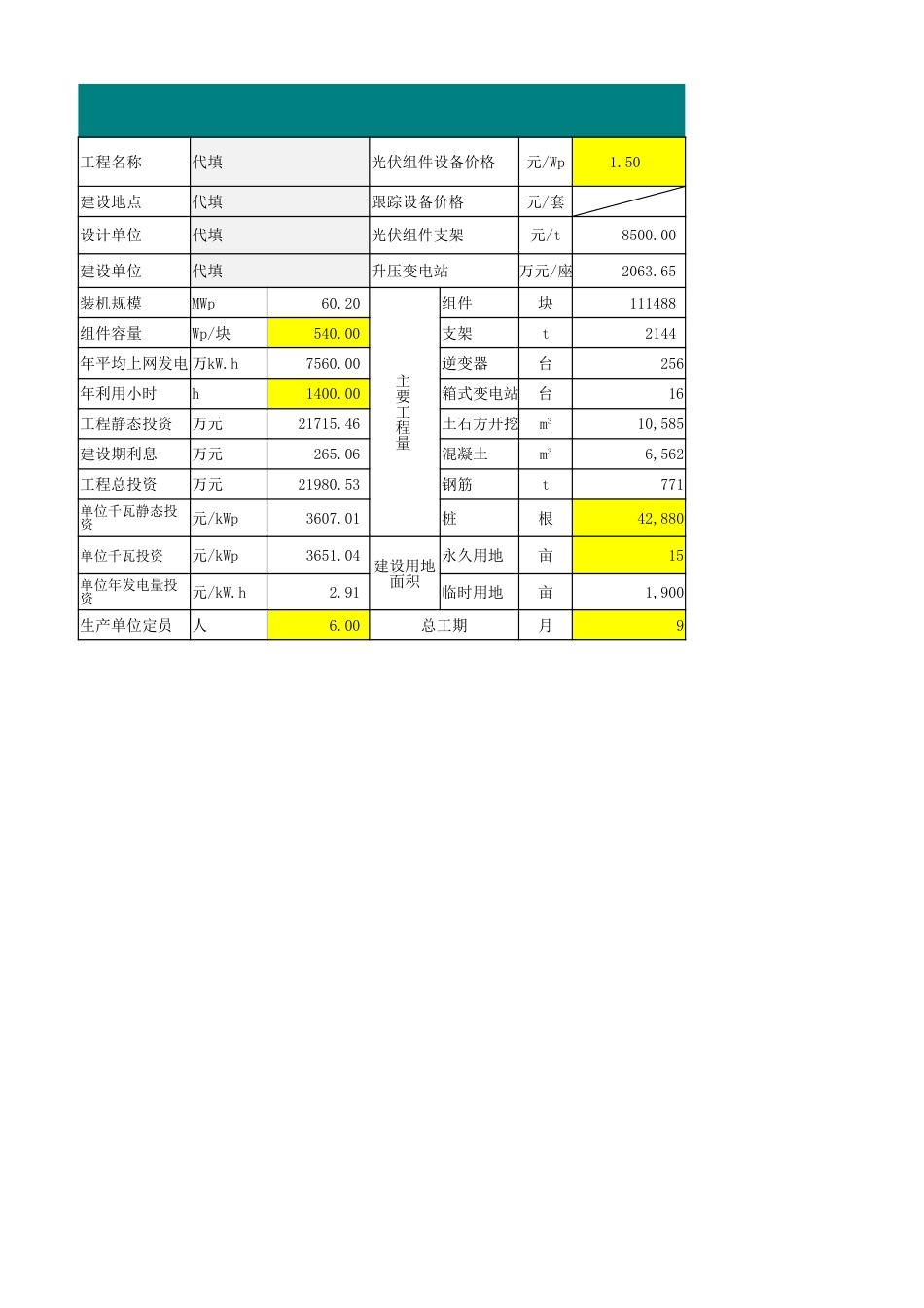 光伏项目经济指标工程概算造价表_第1页