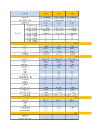 光伏用地面积估算计算表