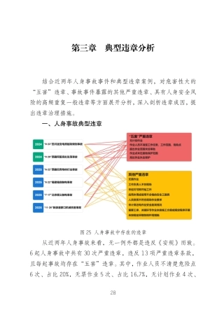 国家电网有限公司2025年典型违章