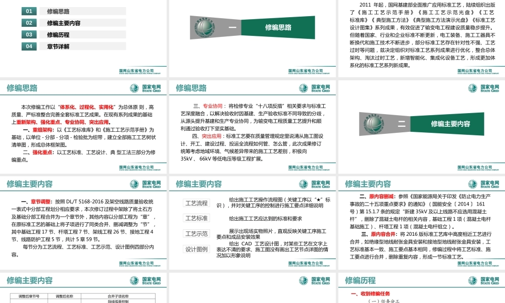 国网标准工艺（架空线路部分）培训课件